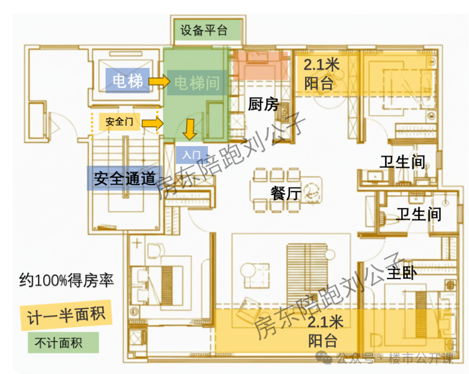 143 功能.png